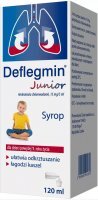 Deflegmin Junior syrop (15 mg/5 ml) 120 ml
